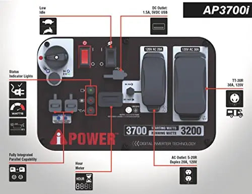 A-iPower 4600W RV-Ready Open Frame Inverter Generator Gas Powered, Lightweight Portable Power Supply with CO Sensor