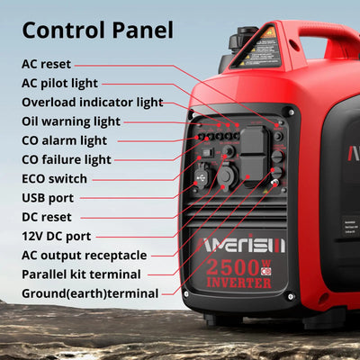 2500-Watt Gas Powered Portable Inverter Generator, CO Sensor, Super Quiet for Home Backup, Emergency, Camping, EPA Compliant 2025 Version