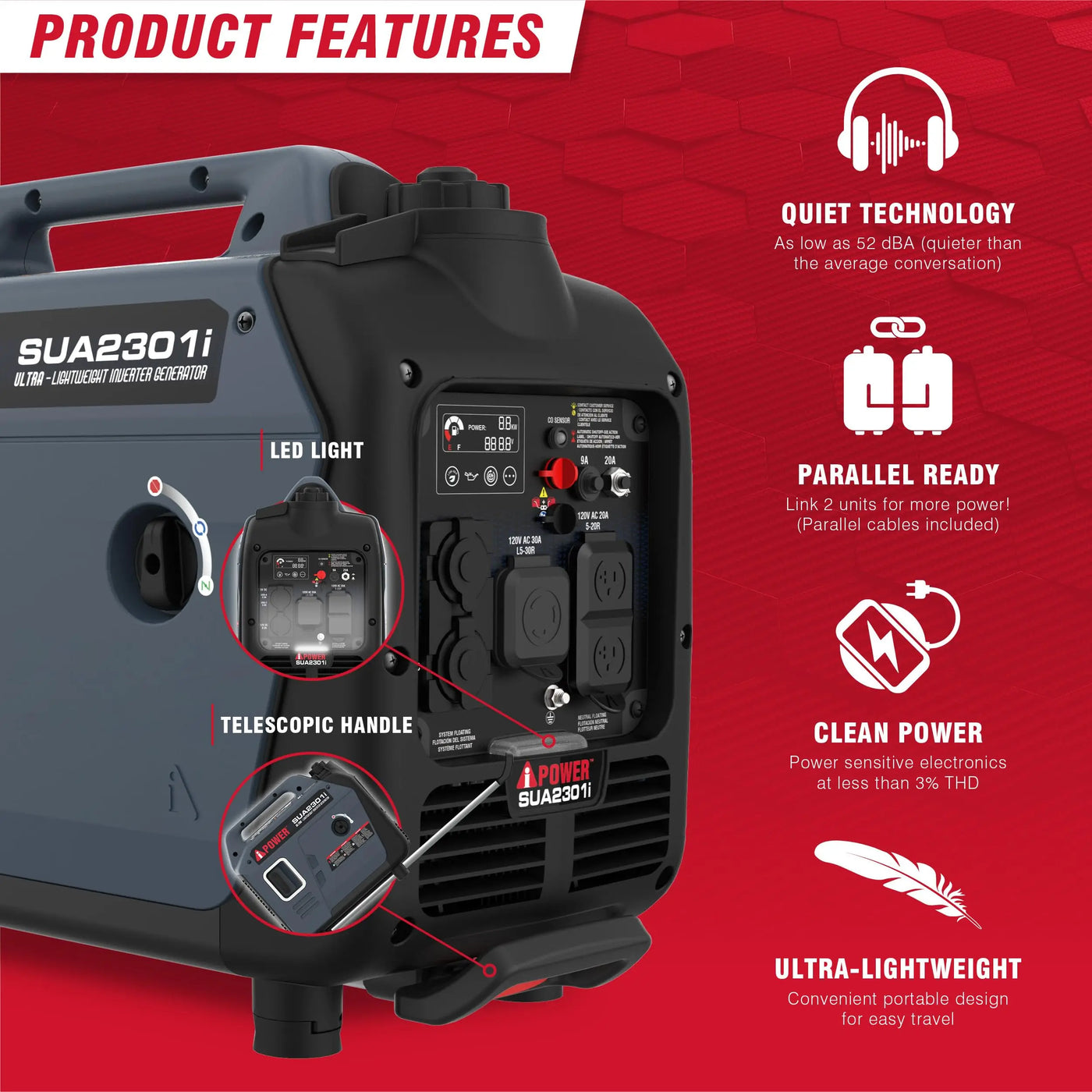 A-iPower Portable Inverter Generator, 7600W Dual Fuel Electric Start RV Ready, EPA & CARB Compliant CO Sensor, With Telescopic Handle For Backup Home Use, Tailgating & Camping (SUA7600iED)