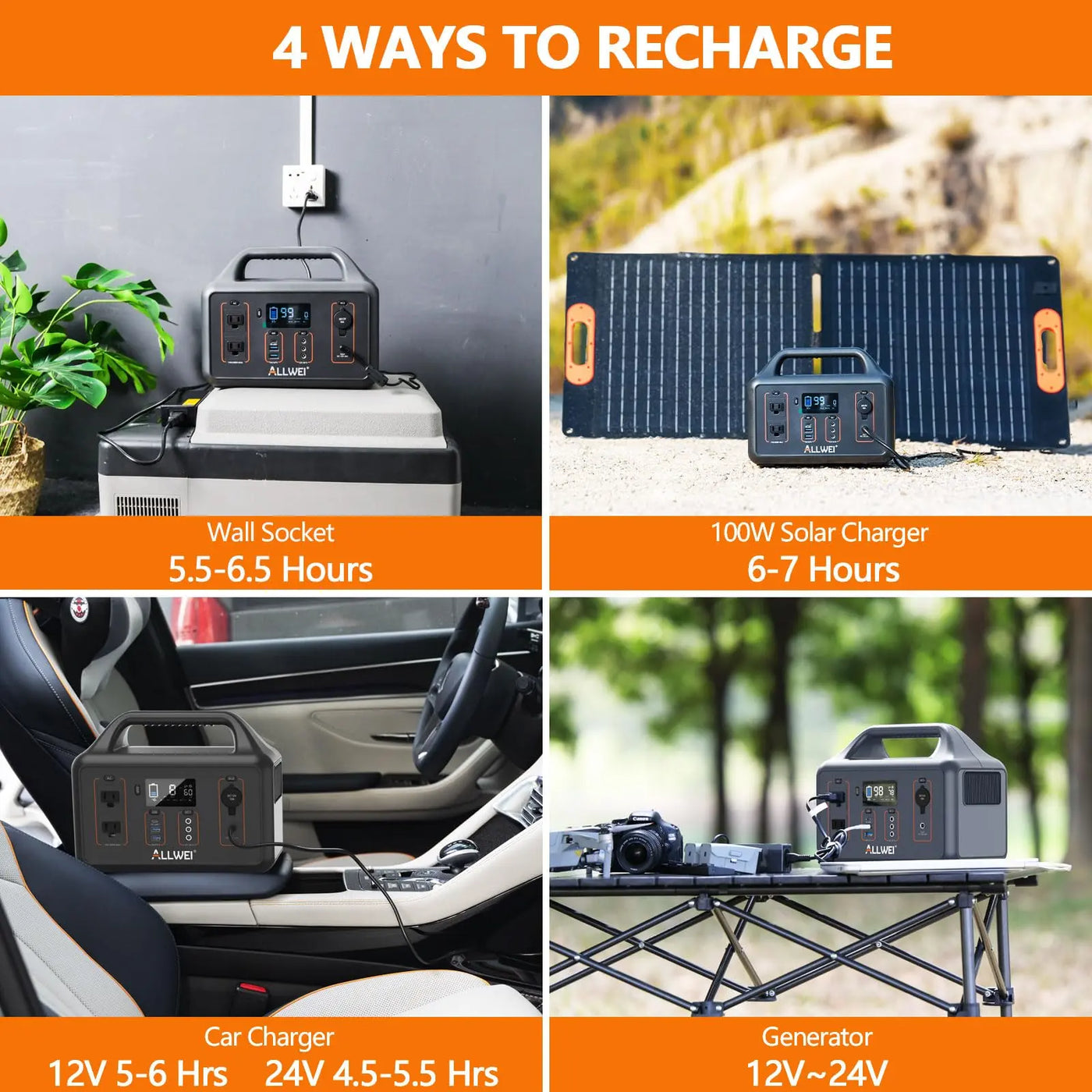 ALLWEI Portable Power Station 300W, 280Wh Solar Generator with 110V Pure Sine Wave AC Outlet, Backup Lithium Battery Generator for CPAP Outdoor RV Camping Emergency Home Use