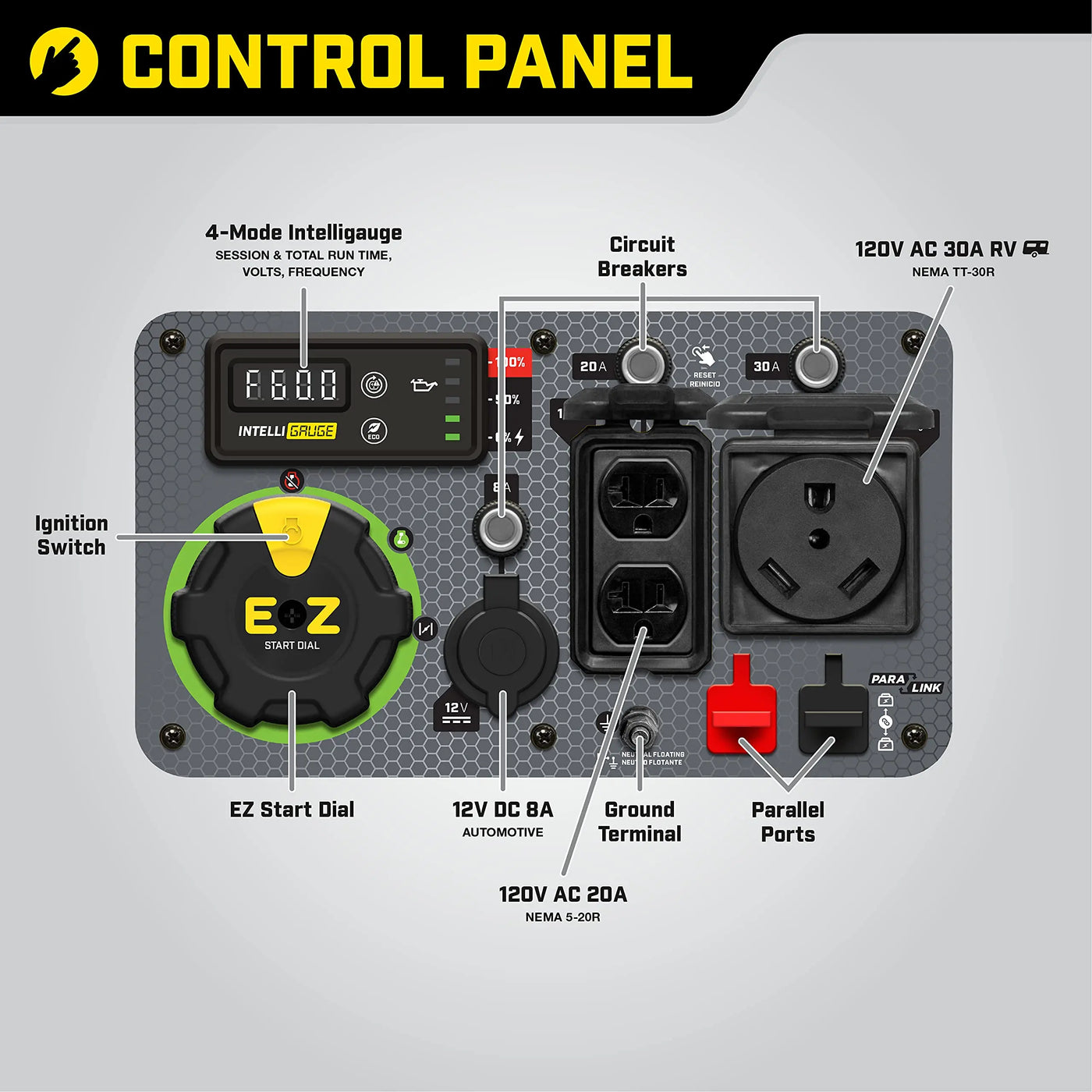 Champion Power Equipment 4500-Watt RV Ready Portable Inverter Generator with Quiet Technology and CO Shield